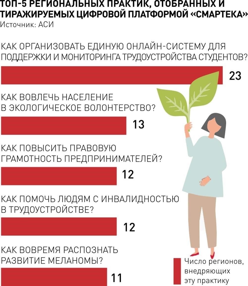  Градостроительные ограничения могут создавать значительные препятствия для военнослужащих, желающих приобрести недвижимость, особенно в таких быстро развивающихся регионах, как Калуга. Эти ограничения часто ограничивают размер, использование или расположение земельных участков, предназначенных для строительства жилья. Для военнослужащих, расквартированных в городских центрах или вблизи военных баз, местные правила зонирования могут не соответствовать их потребностям. Заблаговременное ознакомление с этими условиями и обращение в местные органы власти, отвечающие за градостроительство, помогут решить эти проблемы.