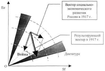  Недовольство призывом: принудительный характер призыва часто напоминает о прошлом угнетении. Несмотря на законное право избежать службы с помощью различных освобождений или отсрочек, многие чеченцы оказываются под давлением призывников, что усиливает их сопротивление.