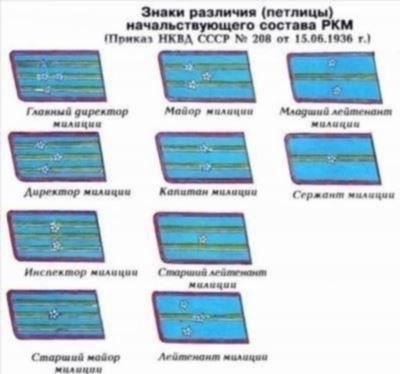  Почетные звания и присвоение званий: Новые правила устанавливают четкие основания для присвоения почетных званий как в прокуратуре, так и в следственном комитете. Теперь эти звания присваиваются на основании конкретных достижений и выслуги лет, что способствует профессиональному признанию сотрудников.