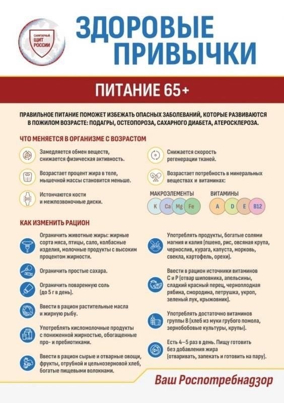  Возраст и критерии здоровья: Решение принимается с учетом состояния здоровья, которое может повлиять на вашу способность выполнять обязанности. Будет проведено тщательное медицинское обследование, включая тестирование на наличие любых физических или психологических заболеваний.