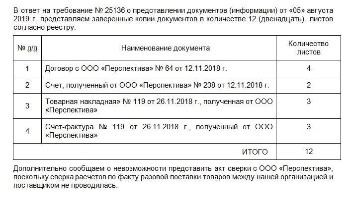 1. Проверьте полноту документов