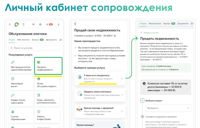 Как банки относятся к получению согласия на продажу ипотечной квартиры?