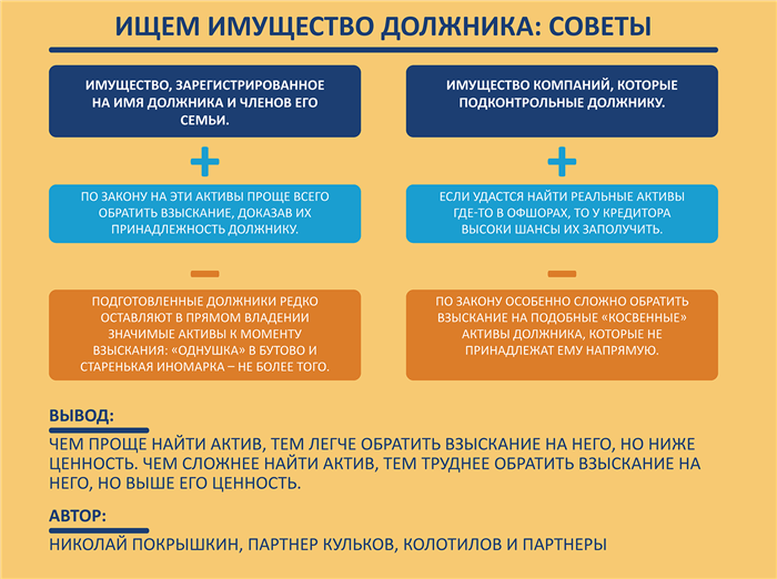 Как разрешить проблему с выбором белья?
