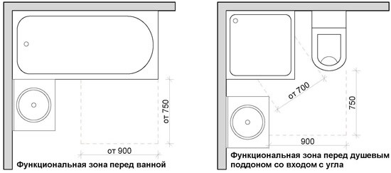 Оборудование и освещение в офисе