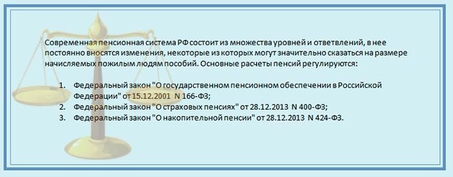 Перерасчет в связи с новыми обстоятельствами