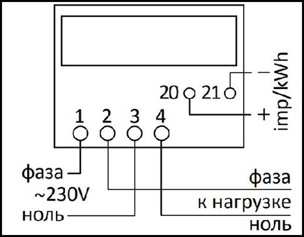 Описание счетчика Нева
