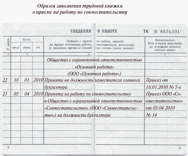 Другие варианты оформления сотрудника на неполный рабочий день