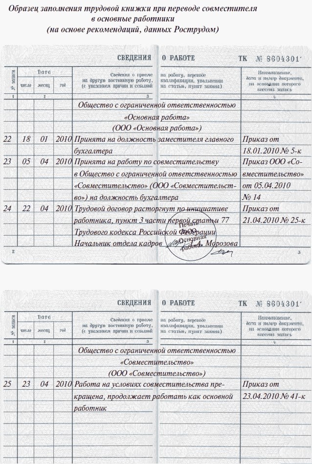 Когда подходит совместительство