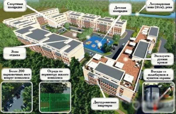 Озеленение и благоустройство: создание комфортной и экологически чистой среды