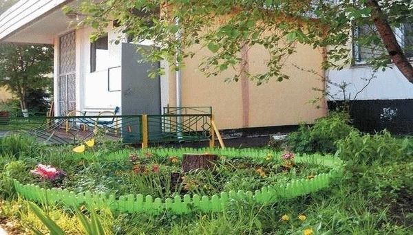 Земельный участок в составе общего имущества