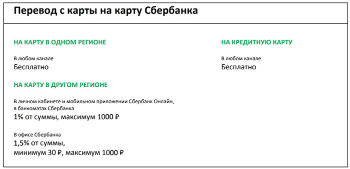 Преимущества оплаты алиментных денег через Сбербанк