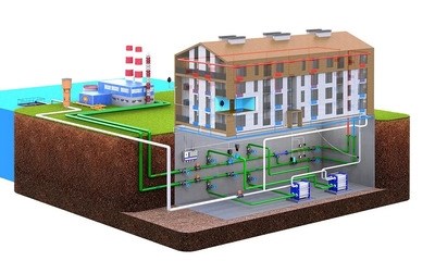 Основные типы тепловых пунктов