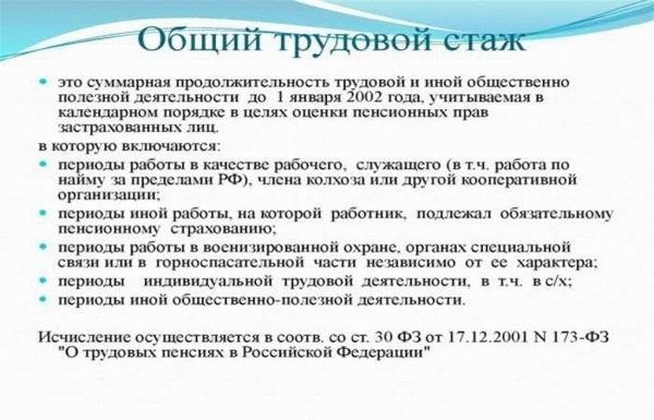 Характеристика времени учета на Бирже труда