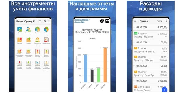 Подборка бесплатных шаблонов Excel для составления бюджета