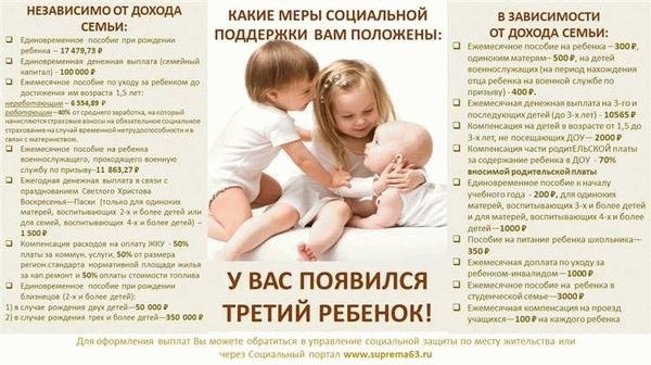 Как оформить ежегодный отпуск для матерей-одиночек