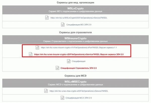 Какие случаи не покрываются больничным