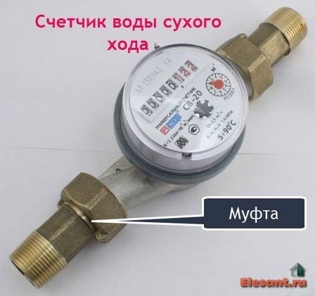 Комбинированные приборы для воды