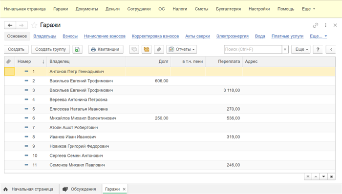 ГСК: что это такое