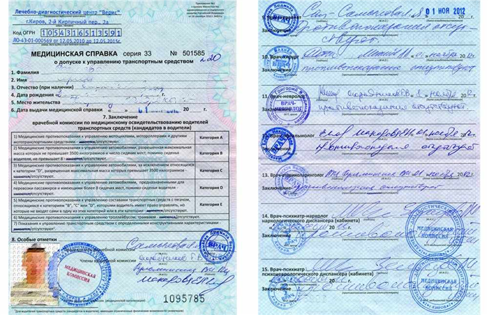 Как и где получить медсправку?