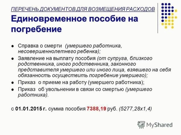 Сроки и порядок рассмотрения заявления