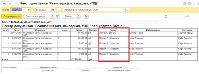 Предоставление промежуточных результатов