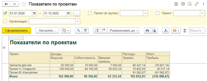 Окончательный расчет