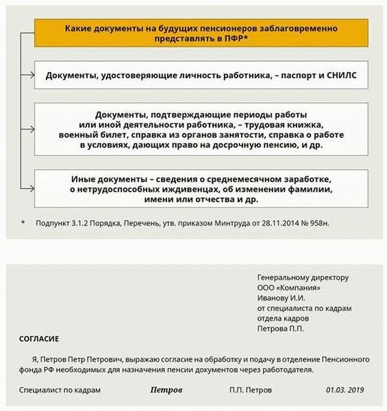 1. Право на предупреждение