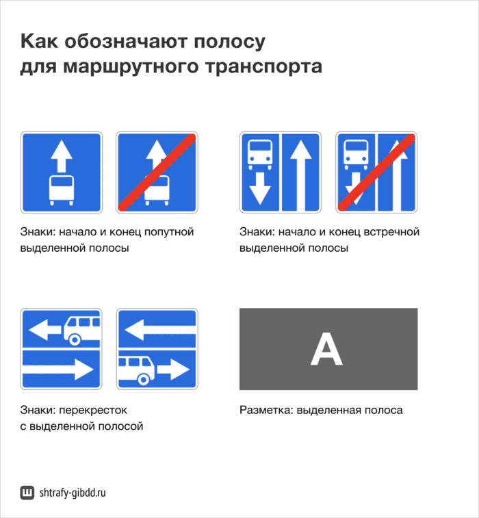 Одно наказание за одно действие