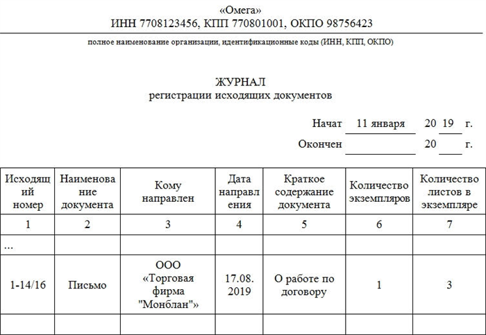 Требования к заполнению журнала входящих и исходящих документов в профкоме