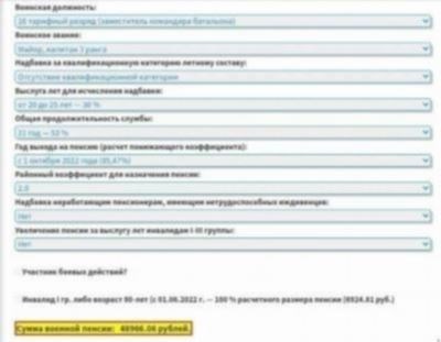 Влияние географического положения на районный коэффициент