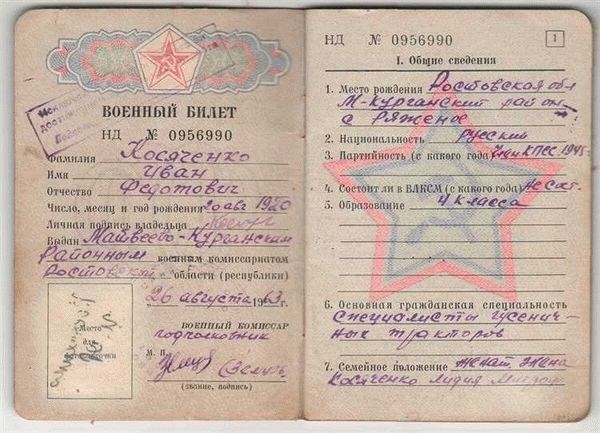 Виды льгот и пособий для ветеранов военной службы