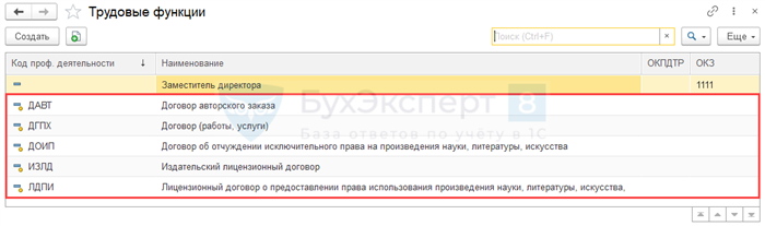 Месяц бухгалтерского обслуживания в подарок