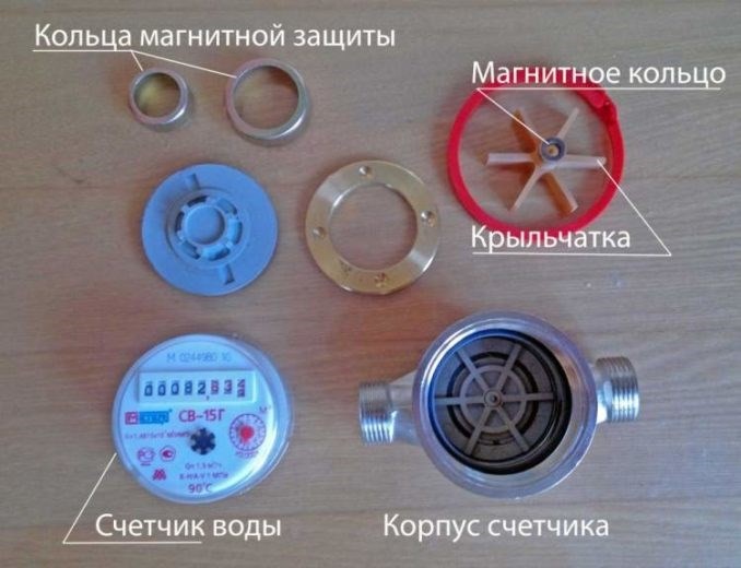 Когда понадобится разборка прибора?