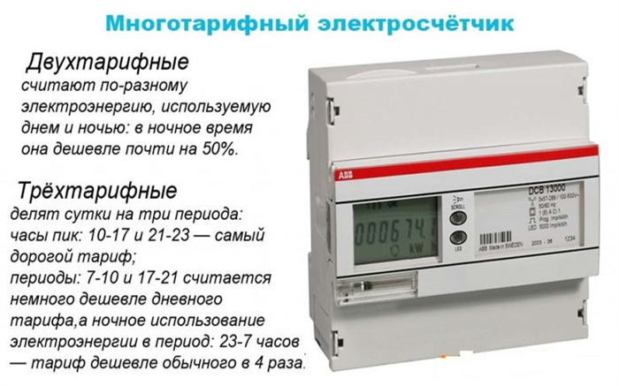 Особенности подключения однофазного и трехфазного счетчика