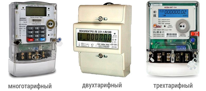 В чем преимущество интеллектуальных приборов учета?