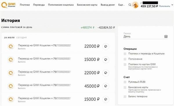 Процедура возврата средств