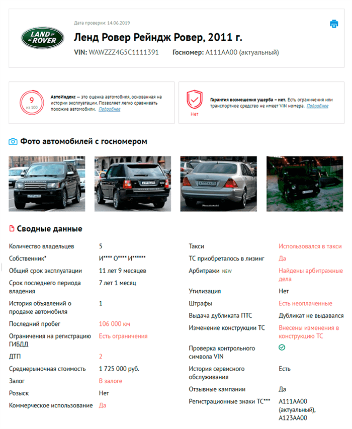 Где используется номер свидетельства?