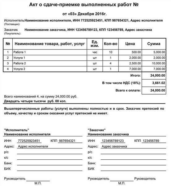 Ответственность и последствия для заказчика, если документ не был направлен