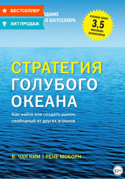 Какими навыками нужно обладать для работы в должности бренд директора функционала