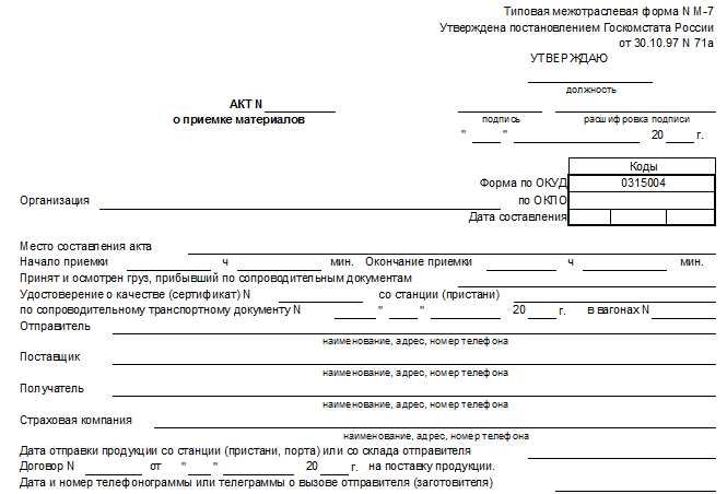 Оформляем временное совмещение иным сотрудником в бухгалтерии