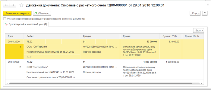 Отражение в бухгалтерском учете санкций по договорам с контрагентами