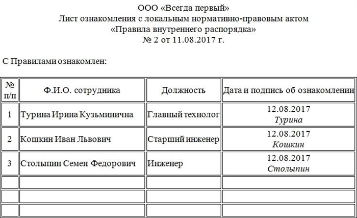 Каковы дни действия приказа?