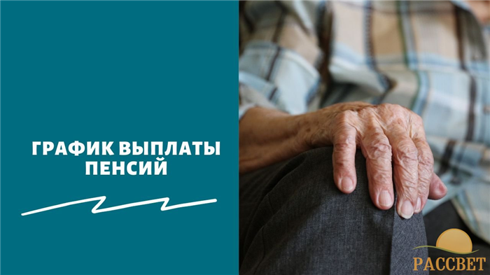 Когда будет выплачена пенсия в Москве в ноябре 2026 года