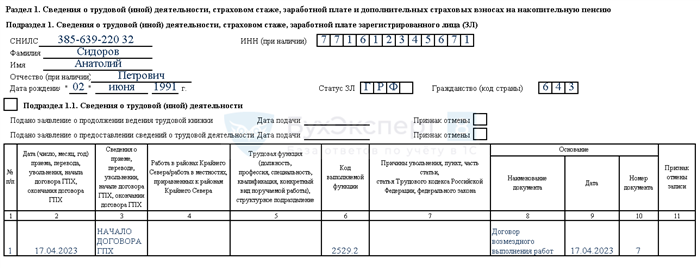 Главные изменения в бухучёте и налогах в 2026 году