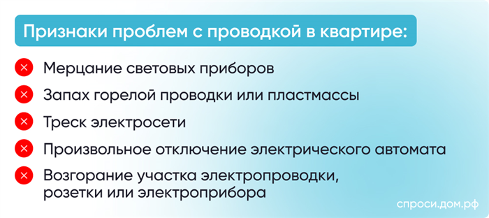 Что делать, если запахло газом?