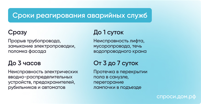 Трещина в доме: что делать?
