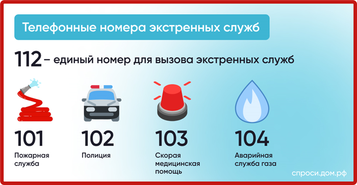 Обращение в случае отсутствия отопления