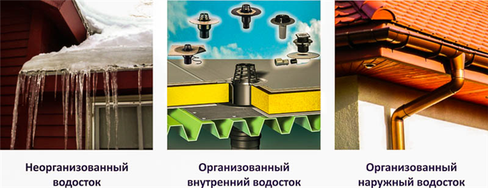 Условия эксплуатации конструкции