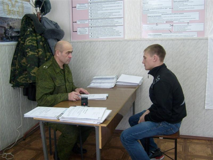 Медкомиссия для армии