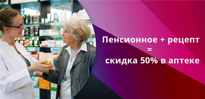 Дополнительные льготы для пенсионеров старше 80 лет